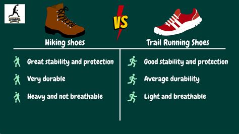 Can You Hike in Trail Running Shoes?