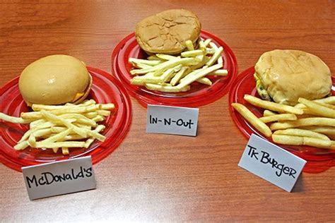 Does McDonald's Food Mold? Exploring the Mysteries of Fast Food Preservation